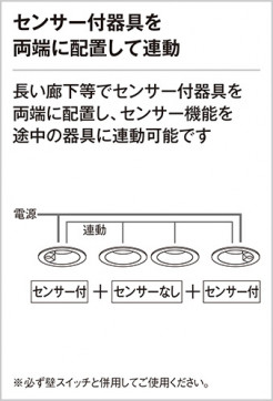 ODELIC ǥå 饤 OD261749 ̿3