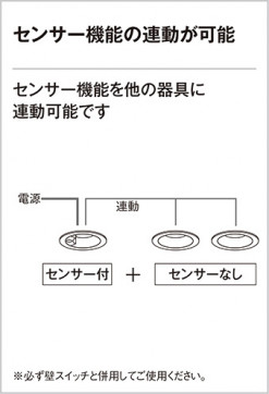ODELIC ǥå 饤 OD261961 ̿2