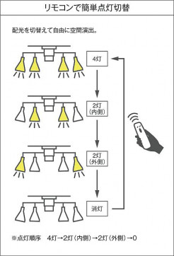  | DAIKO ŵ ݥåȥ饤 DSL-40486Y | ̿䡦ƥꥢΡڥ饤ȥ