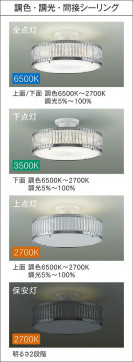|DAIKO ŵ Ĵ DCL-41348