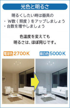 |DAIKO ŵ 饤() DDL-5107YS