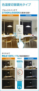 |DAIKO ŵ إڥ DPN-38539G