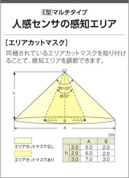 |KOIZUMI ߾ ɱ֥饱å AU45231L