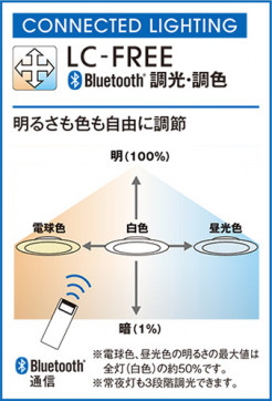 ODELIC ǥå 󥰥饤 OL251483BCR ̿4
