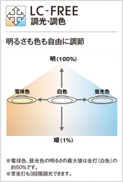 ODELIC ǥå 󥰥饤 OL251540R ̿3