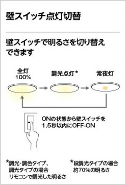 ɥå | ODELIC ǥå 󥰥饤 OL251403R | LEDη¡ʰ Ҹ