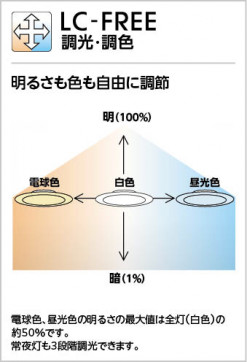 ĴĴʥ󥰡 | ODELIC ǥå 󥰥饤 OL291545R | LEDη¡ʰ Ҹ