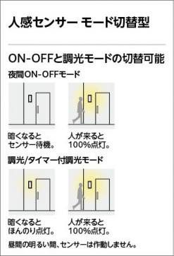 ʹ󥵡⡼ط | ODELIC ǥå ƥꥢ饤 OG254617R | LEDη¡ʰ Ҹ