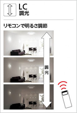 Ϣ³Ĵ/ʤʥ⥳ | ODELIC ǥå 󥰥饤 OL251820L1R | LEDη¡ʰ Ҹ