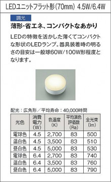 DAIKO ŵ 饤 DDL-5509YWG ̿2