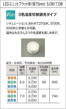  | DAIKO ŵ إݥåȥ饤 DSL-5586FWG