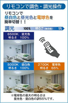 |DAIKO ŵ LEDĴ DCL-42116