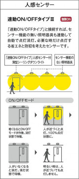 |DAIKO ŵ LEDʹ󥵡վ DCL-42134Y