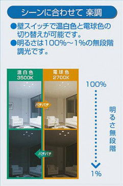 |DAIKO ŵ LEDإ饤 DDL-5661FWG