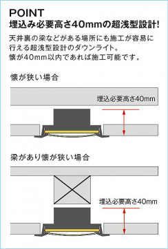 |DAIKO ŵ LED饤 DDL-5666AWG