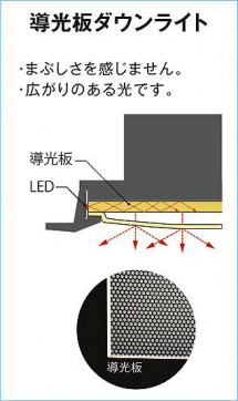 |DAIKO ŵ LED饤 DDL-5666AWG