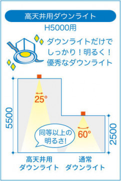 |DAIKO ŵ LED饤 DDL-5670AWG