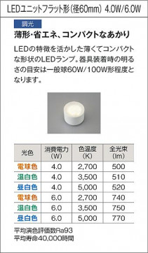 |DAIKO ŵ LED饤 DDL-6266YBG