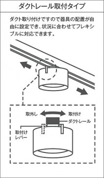 |DAIKO ŵ LED DCL-5583WW