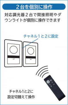 |DAIKO ŵ LEDѵհĴ DP-41001G