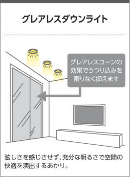  Koizumi ߾ LEDⵤ̩SB饤 AD1192B35