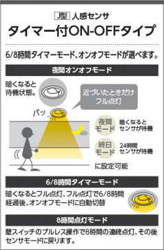  Koizumi ߾ LEDⵤ̩SB饤 AD7138S27