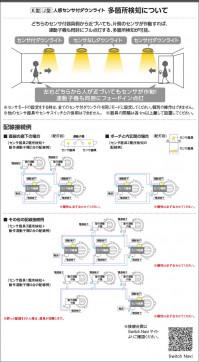  Koizumi ߾ LEDⵤ̩SB饤 AD7138S27