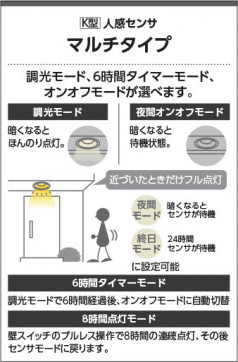  Koizumi ߾ LEDⵤ̩SB饤 AD7141S50