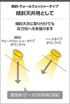  Koizumi ߾ LEDⵤ̩SB饤 AD7310W50