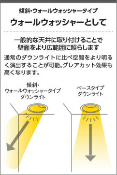  Koizumi ߾ LEDⵤ̩SB饤 AD7310W50