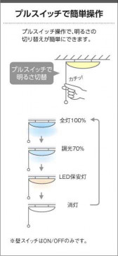  Koizumi ߾ LED AH51197