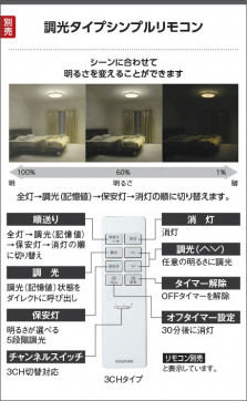  Koizumi ߾ LED AH55715