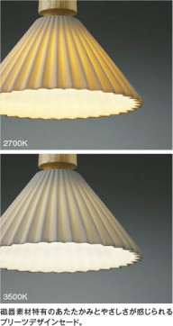 ħ̿ Koizumi ߾ LEDڥ AP55511