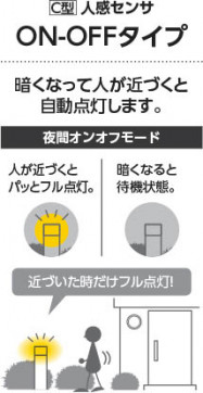  Koizumi ߾ LEDǥ饤 AU51404