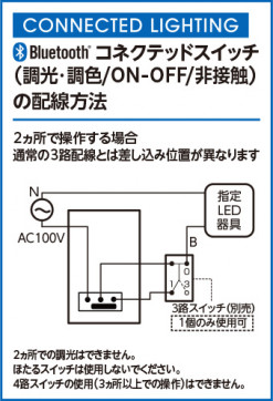 ODELIC ǥå ĴϢ LC629 ̿3