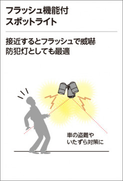 ODELIC ǥå ƥꥢ饤 OG254639NR ̿2