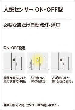 ODELIC ǥå ƥꥢ饤 OG254640NR ̿3