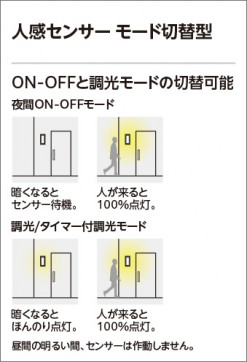 ODELIC ǥå ƥꥢ饤 OG254650NCR ̿2