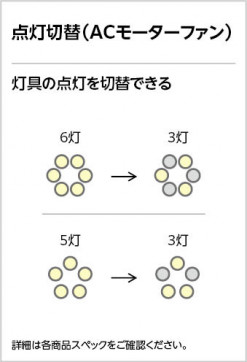 ODELIC ǥå 󥰥ե WF054 ̿1