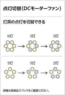 ODELIC ǥå 󥰥ե WF810P1 ̿2