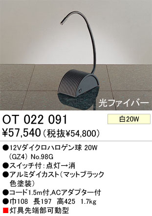 ODELICɡOT022091