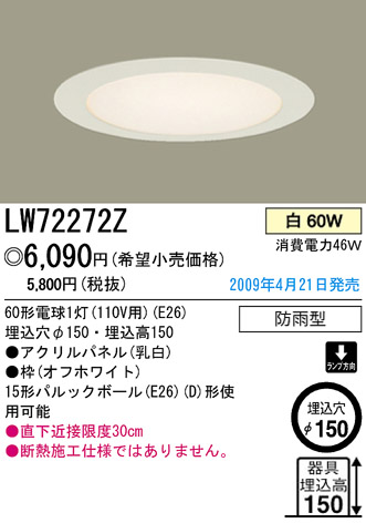 ѥʥ˥åŹ PANASONIC ƥꥢ饤 LW72272Z Ϣ ƥꥢ饤 581590