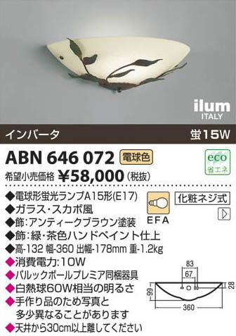 ߾ KOIZUMI ֥饱å ABN646072 β