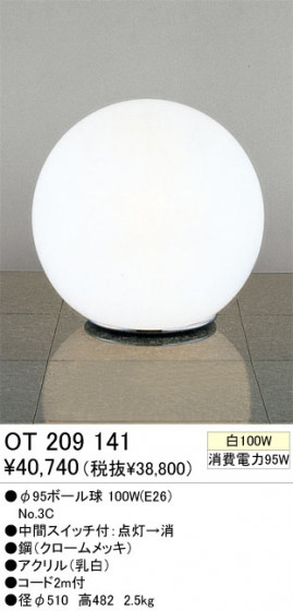 ODELICɡOT209141