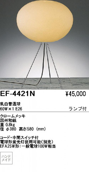 ƣENDOɡ»桡ΩEF-4421N