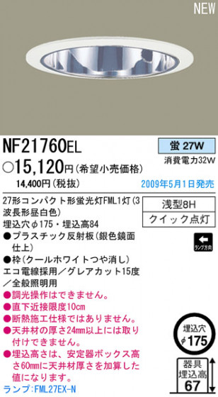 ѥʥ˥åŹ PANASONIC 饤 NF21760EL Ϣ 饤 671680