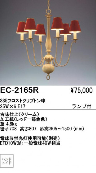 ƣ ENDO ǥꥢ EC-2165R