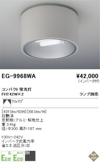 ƣ ENDO  EG-9968WA