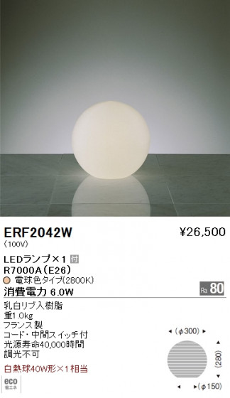 ƣ ENDO LED  ERF2042W ᥤ̿