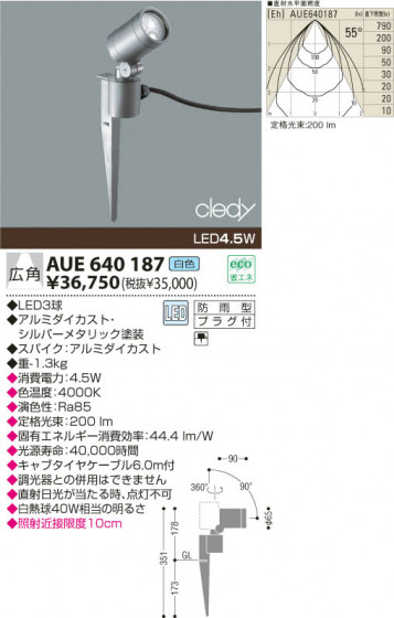 KOIZUMI AUE640187 ᥤ̿